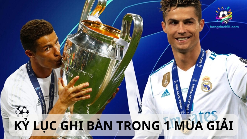Top kỷ lục ghi bàn trong 1 mùa giải Champions League kỷ lục ghi bàn trong 1 mùa giải